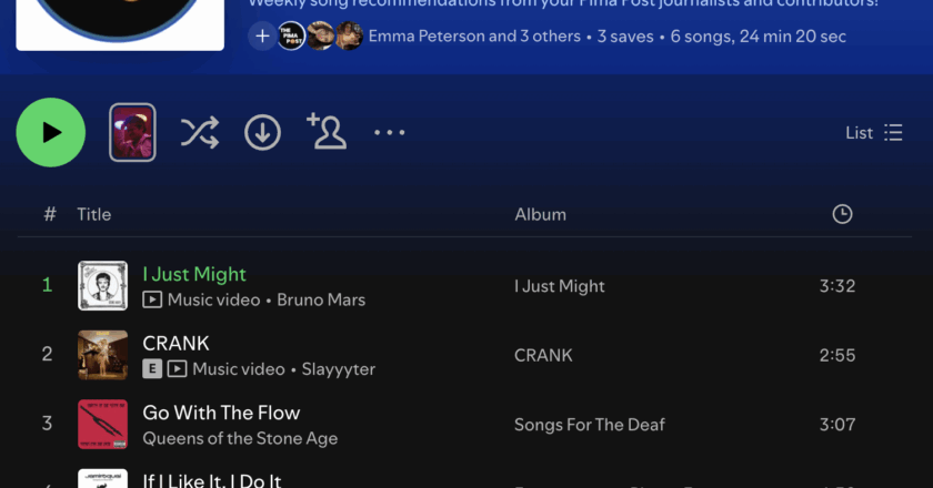 The Pima Post Playlist: Week 1