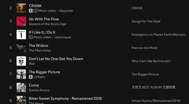 The Pima Post Playlist: Week 2