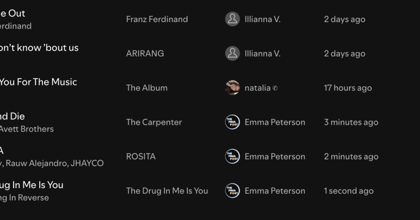 The Pima Post Playlist: Week 3